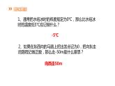 1.2.1 數(shù)軸---同步課件  2021-2022學(xué)年湘教版數(shù)學(xué)七年級(jí)上冊(cè)