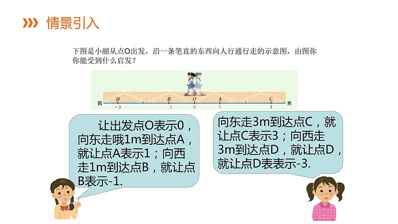 1.2.1 数轴---同步课件  2021-2022学年湘教版数学七年级上册05