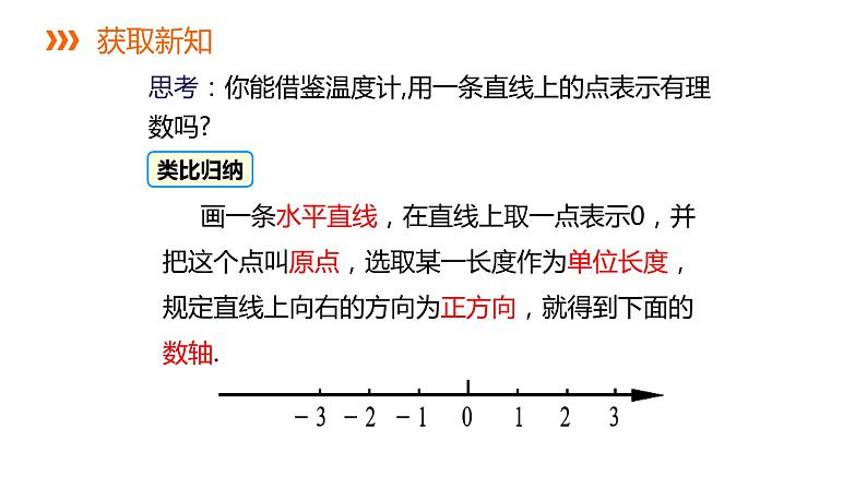 1.2.1 数轴---同步课件  2021-2022学年湘教版数学七年级上册06