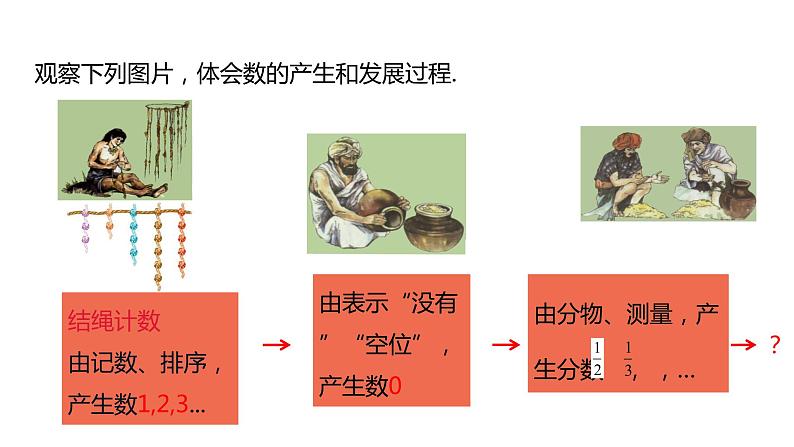 1.1 具有相反意义的量---同步课件  2021-2022学年湘教版数学七年级上册第2页