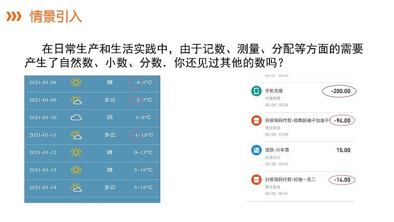 1.1 具有相反意义的量---同步课件  2021-2022学年湘教版数学七年级上册第3页