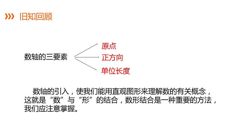 1.2.2   相反数---同步课件  2021-2022学年湘教版数学七年级上册02