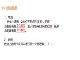 1.2.2   相反数---同步课件  2021-2022学年湘教版数学七年级上册