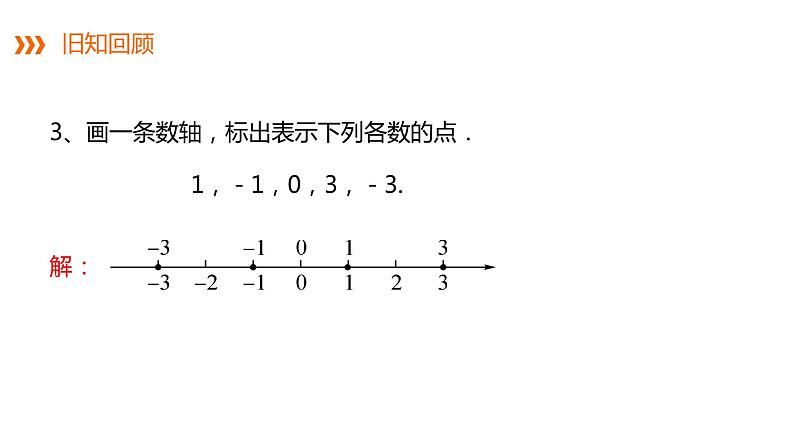 1.2.2   相反数---同步课件  2021-2022学年湘教版数学七年级上册04