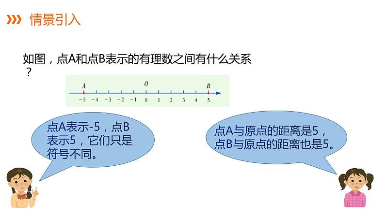 1.2.2   相反数---同步课件  2021-2022学年湘教版数学七年级上册05