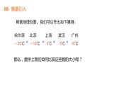 1.3有理數(shù)大小的比較---同步課件  2021-2022學(xué)年湘教版數(shù)學(xué)七年級上冊