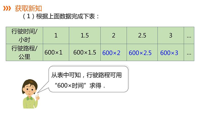 2.1用字母表示数---同步课件  2021-2022学年七年级数学湘教版上册第5页