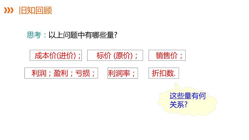 3.4 第2课时 利润、利息问题---同步课件  2021-2022学年湘教版数学七年级上册04