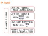 3.4 第2课时 利润、利息问题---同步课件  2021-2022学年湘教版数学七年级上册