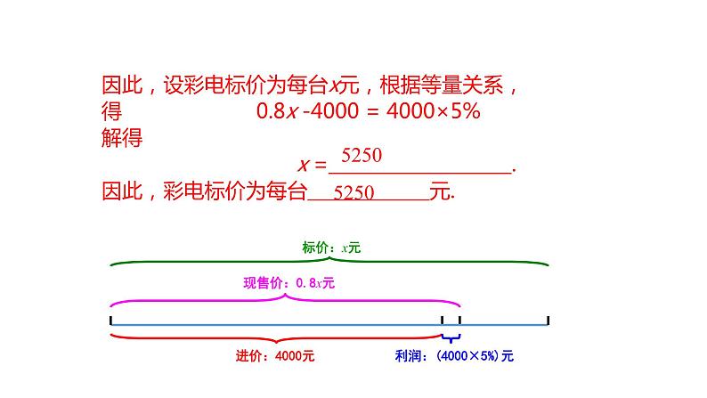 3.4 第2课时 利润、利息问题---同步课件  2021-2022学年湘教版数学七年级上册07