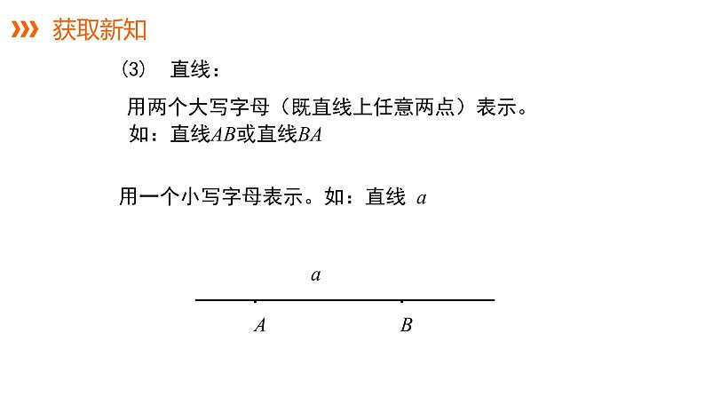 4.2.1线段、射线、直线---同步课件  2021-2022学年湘教版数学七年级上册06