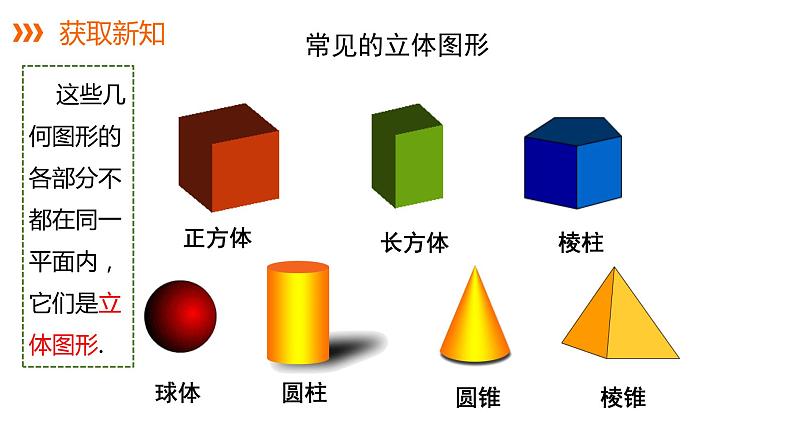 4.1几何图形---同步课件  2021-2022学年七年级数学湘教版上册04