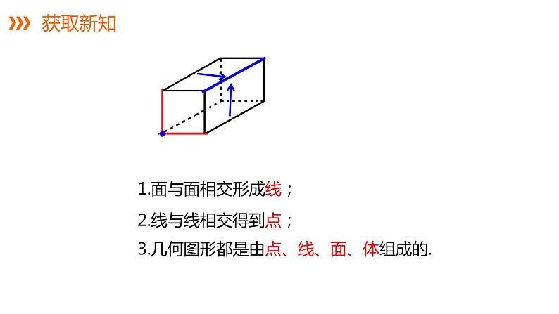 4.1几何图形---同步课件  2021-2022学年七年级数学湘教版上册07