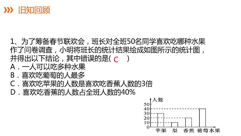 5.2 第2课时 复式统计图及统计图的选择统计图---同步课件  2021-2022学年湘教版数学七年级上册第2页