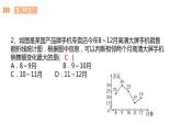 5.2 第2课时 复式统计图及统计图的选择统计图---同步课件  2021-2022学年湘教版数学七年级上册