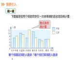 5.2 第2課時 復式統(tǒng)計圖及統(tǒng)計圖的選擇統(tǒng)計圖---同步課件  2021-2022學年湘教版數(shù)學七年級上冊