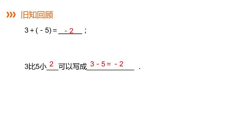 1.4.2 第1课时 有理数的减法---同步课件  2021-2022学年湘教版数学七年级上册02