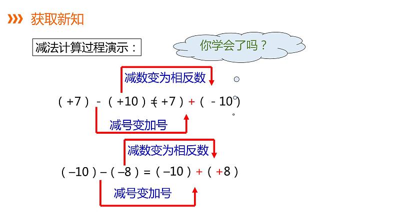 1.4.2 第1课时 有理数的减法---同步课件  2021-2022学年湘教版数学七年级上册07