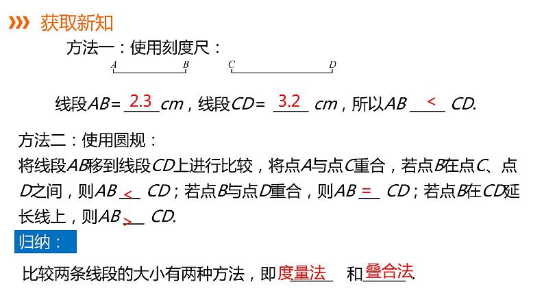 4.2.2线段的长短比较---同步课件  2021-2022学年湘教版数学七年级上册第6页