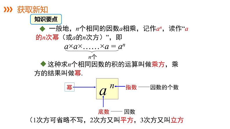 1.6 第1课时 有理数的乘方---同步课件  2021-2022学年湘教版数学七年级上册第5页