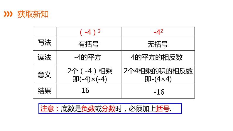 1.6 第1课时 有理数的乘方---同步课件  2021-2022学年湘教版数学七年级上册第8页