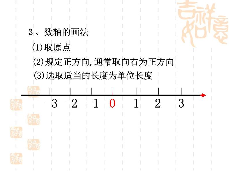 鲁教版初一数学《有理数及其运算》综合复习课件第5页