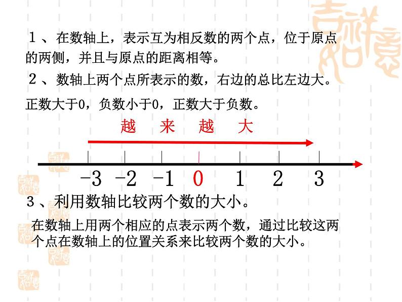 鲁教版初一数学《有理数及其运算》综合复习课件第7页