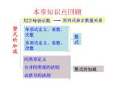 鲁教版初一数学《整式及其加减》复习课件