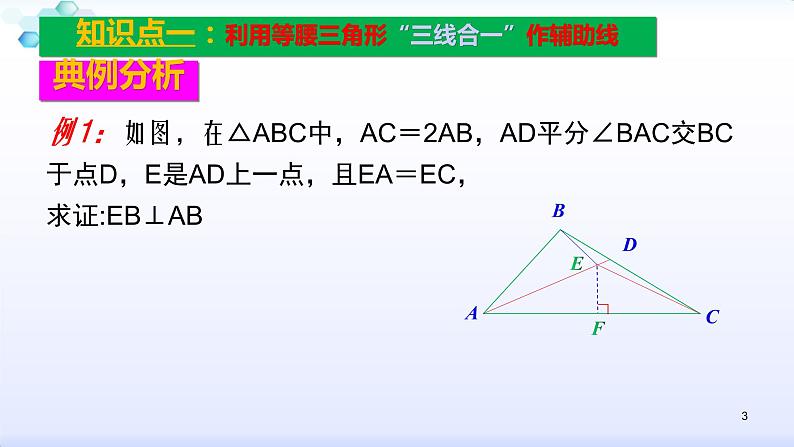 人教版八年级数学上册课件：13.3等腰三角形复习小专题（一）特殊三角形常见辅助线的作法（共13张PPT）(共13张PPT)03