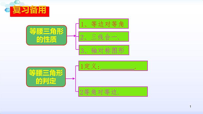 人教版八年级数学上册课件：13.3.2等边三角形的性质和判定(共27张PPT)第1页