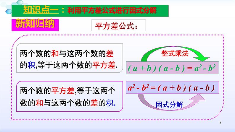 人教版八年级数学上册课件：14.3因式分解--3.2  公式法（1）平方差公式 (共24张PPT)第7页