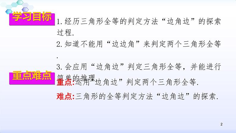 人教版八年级数学上册12.2.2  全等三角形的判定（2）边角边 课件（共26张PPT）02