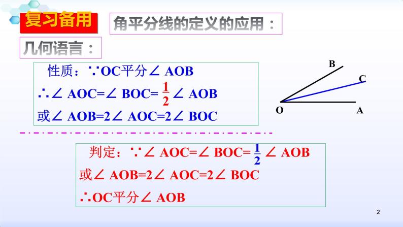 人教版八年级数学上册12.3.1  角的平分线的性质（1） 角平分线的性质（共28张PPT）(共28张PPT)课件PPT02