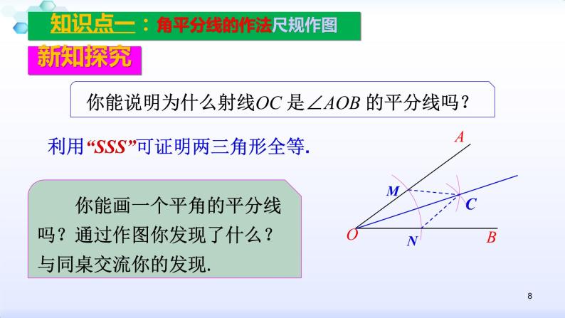 人教版八年级数学上册12.3.1  角的平分线的性质（1） 角平分线的性质（共28张PPT）(共28张PPT)课件PPT08
