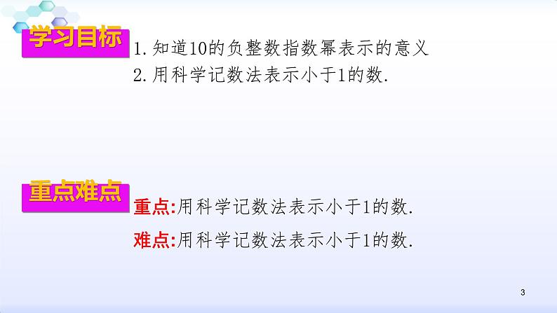 人教版八年级数学上册课件：15.2分式的运算--2.3  整数指数幂（2）科学记数法(共21张PPT)03