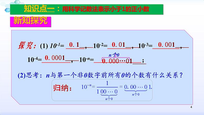 人教版八年级数学上册课件：15.2分式的运算--2.3  整数指数幂（2）科学记数法(共21张PPT)04