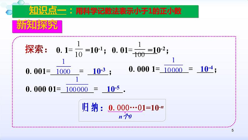 人教版八年级数学上册课件：15.2分式的运算--2.3  整数指数幂（2）科学记数法(共21张PPT)05