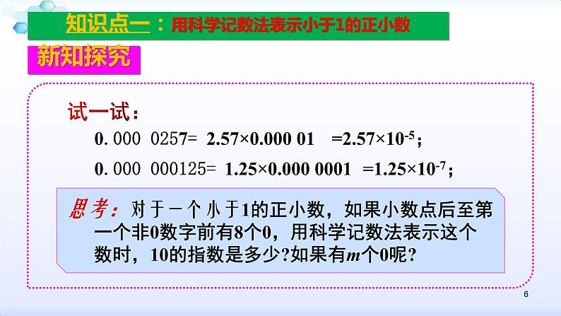 人教版八年级数学上册课件：15.2分式的运算--2.3  整数指数幂（2）科学记数法(共21张PPT)06