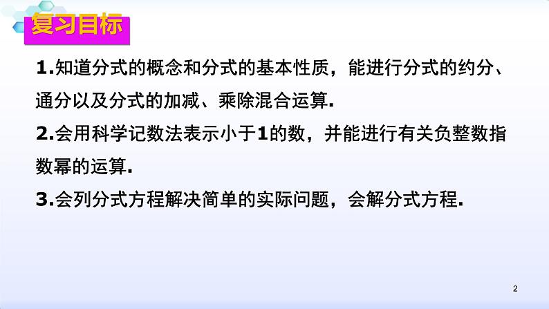 人教版八年级数学上册课件：15章   分式--知识点复习(共48张PPT)第2页