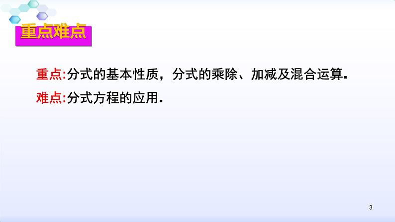 人教版八年级数学上册课件：15章   分式--知识点复习(共48张PPT)第3页