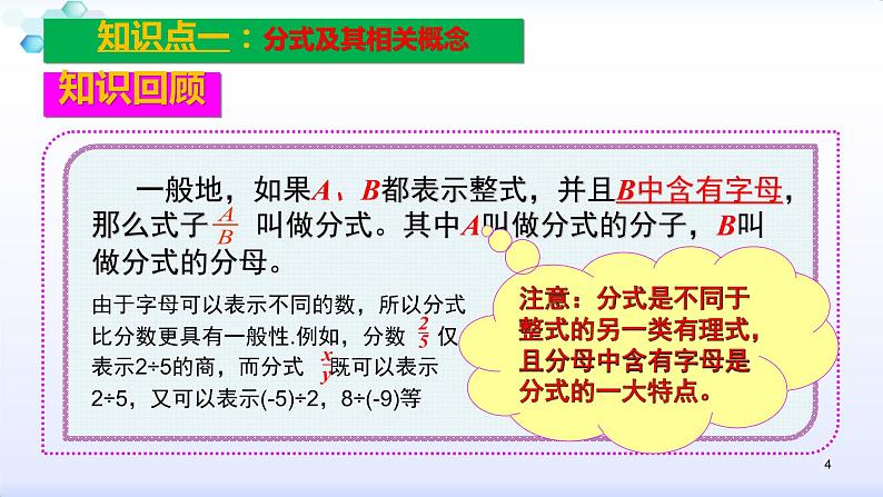 人教版八年级数学上册课件：15章   分式--知识点复习(共48张PPT)第4页