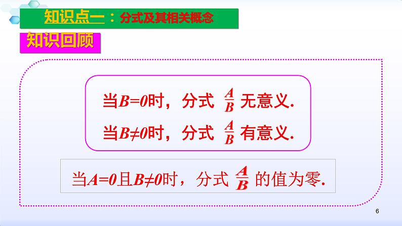 人教版八年级数学上册课件：15章   分式--知识点复习(共48张PPT)第6页