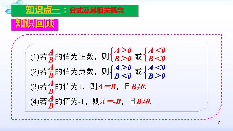 人教版八年级数学上册课件：15章   分式--知识点复习(共48张PPT)第7页