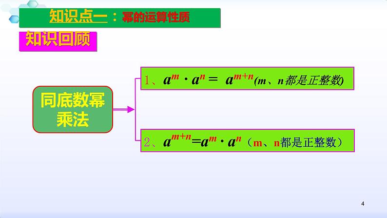 人教版八年级数学上册课件：14章   整式的乘法与因式分解--知识点复习 (共53张PPT)04