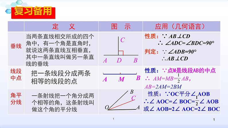 人教版八年级数学上册11.1.2  三角形的高、中线与角平分线 课件(共30张PPT)01