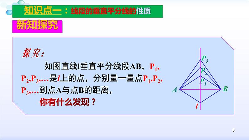 人教版八年级数学上册13.1 。2线段的垂直平分线的性质①(共28张PPT)课件PPT06