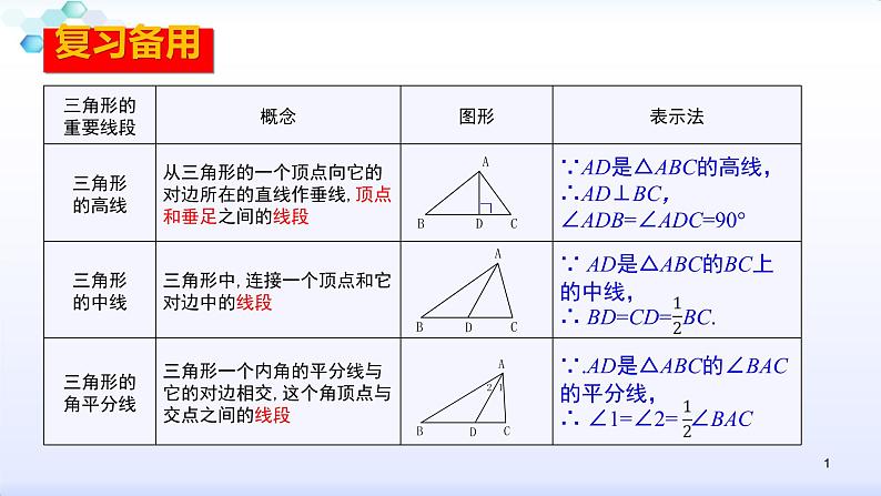 人教版八年级数学上册11.1.3  三角形的稳定性（共30张PPT）(共30张PPT)课件PPT01