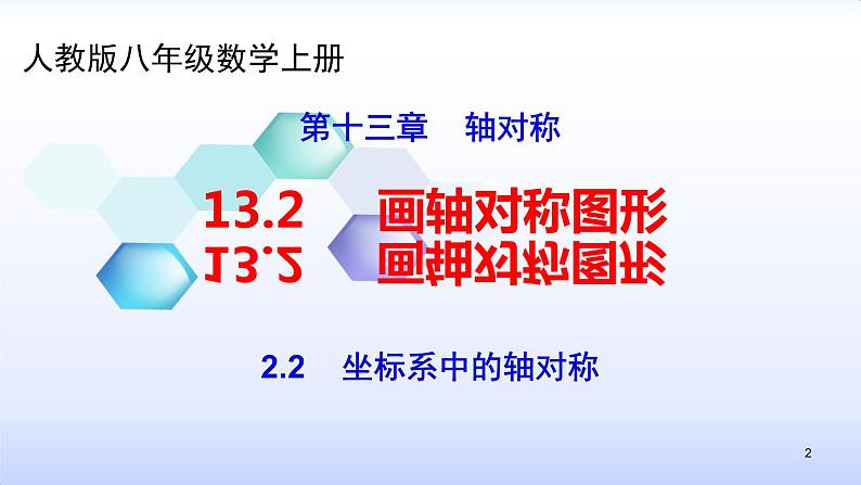 人教版八年级数学上册13.2  画轴对称图形--2.2坐标系中的轴对称（共28张PPT）课件PPT第2页