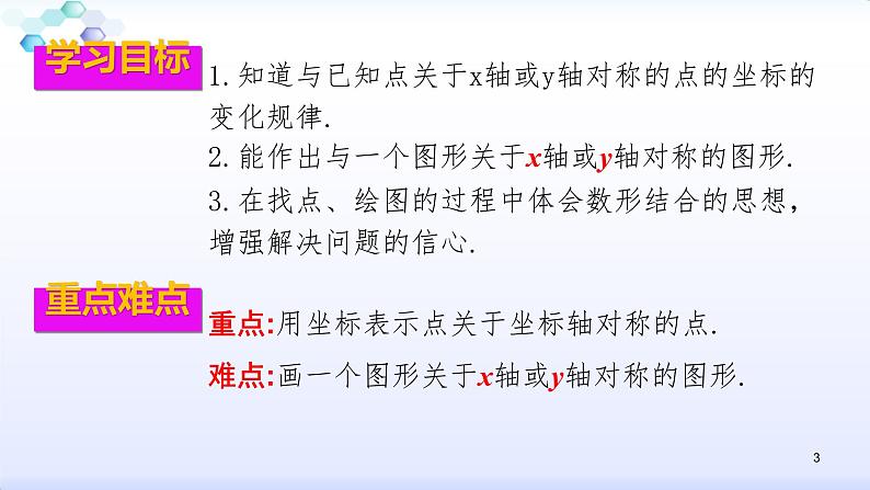 人教版八年级数学上册13.2  画轴对称图形--2.2坐标系中的轴对称（共28张PPT）课件PPT第3页