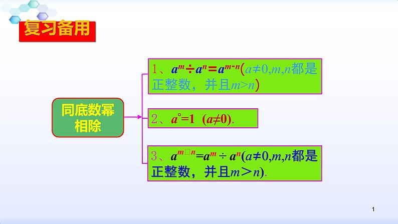 人教版八年级数学上册课件：14.1整式的乘法--1.4  整式的乘法（5）整式的除法 (共25张PPT)第1页